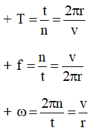 Công thức liên hệ giữa tốc độ góc với chu kì và tần số hay nhất