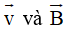 Công thức tính bán kính quỹ đạo của electron (siêu hay)