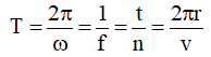 Công thức tính chu kì chuyển động tròn đều hay nhất