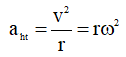 Công thức tính gia tốc hướng tâm hay nhất
