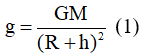Công thức tính gia tốc trọng trường