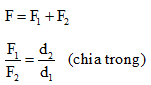 Trọn bộ Công thức Vật Lí lớp 10 Chương 3: Cân bằng và chuyển động của vật rắn quan trọng