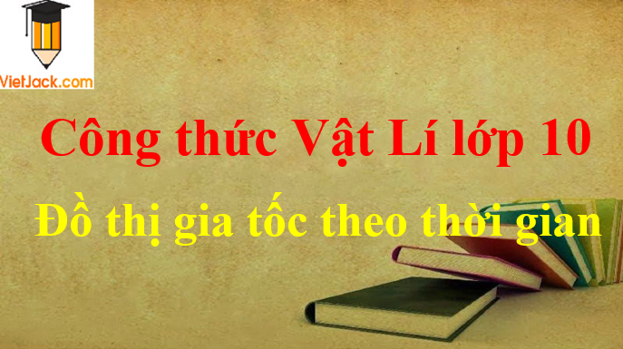 Đồ thị gia tốc theo thời gian hay nhất