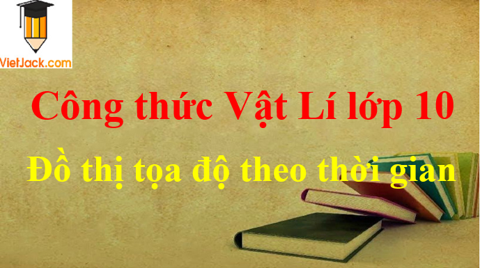 Đồ thị tọa độ theo thời gian hay nhất