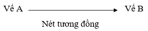 Ẩn dụ lớp 6 (Lý thuyết, Bài tập)