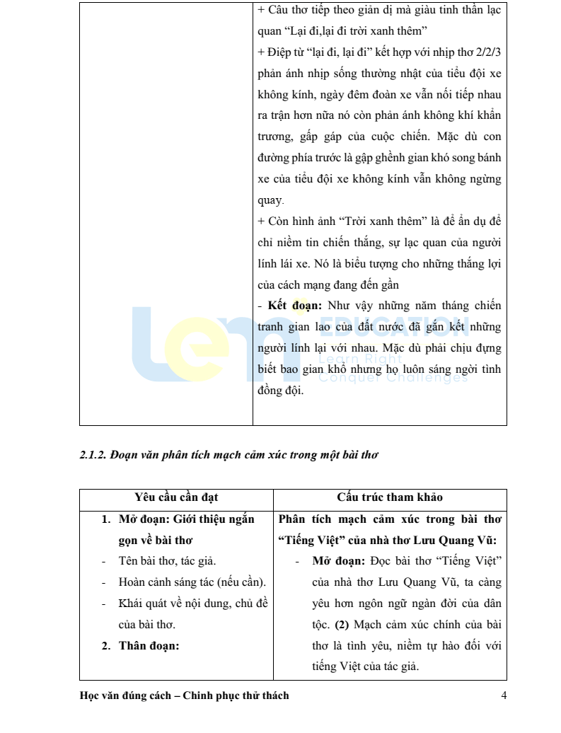 Cẩm nang nghị luận văn học lớp 9