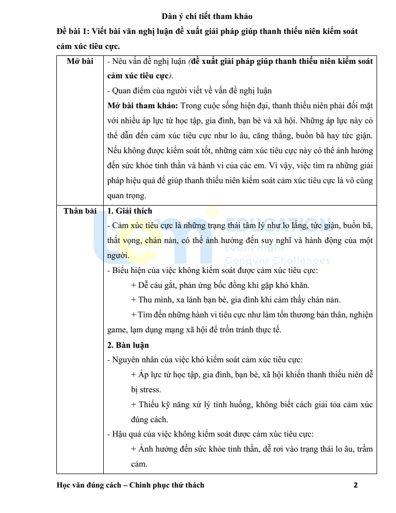 Chiến thuật viết văn Nghị luận xã hội lớp 9