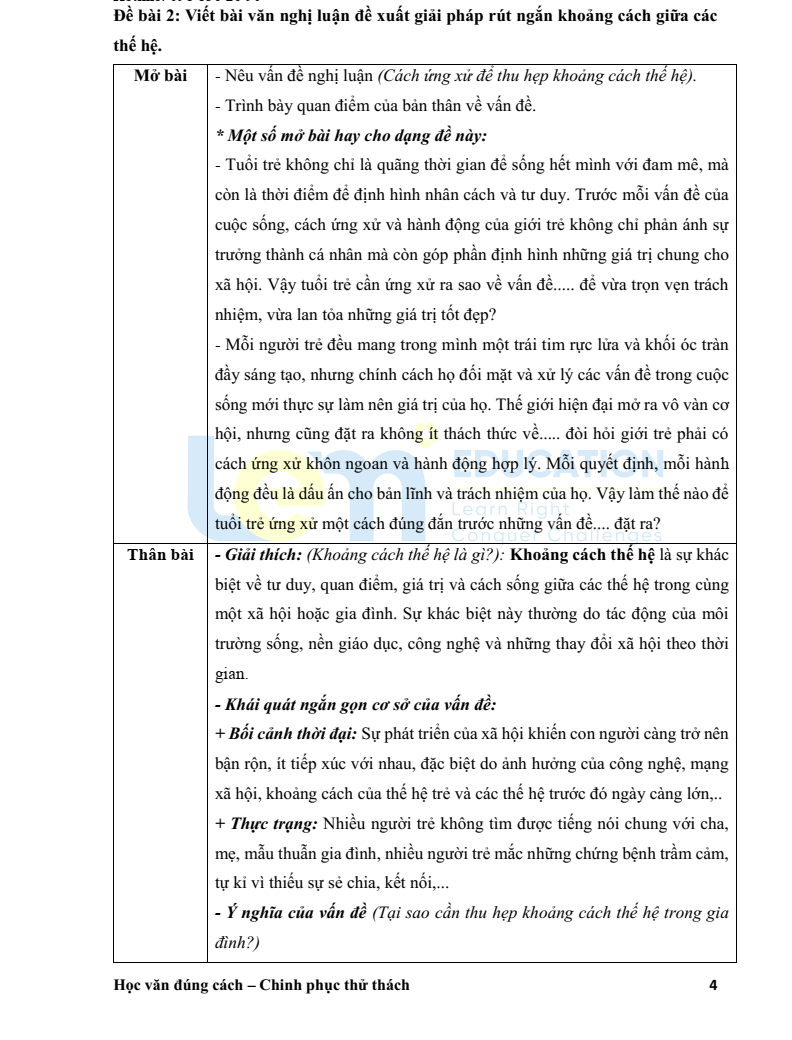 Chiến thuật viết văn Nghị luận xã hội lớp 9