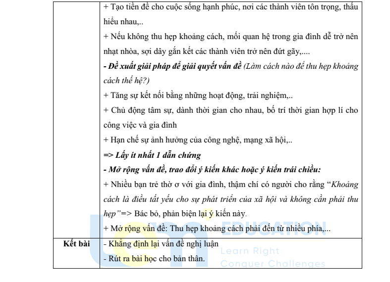Chiến thuật viết văn Nghị luận xã hội lớp 9