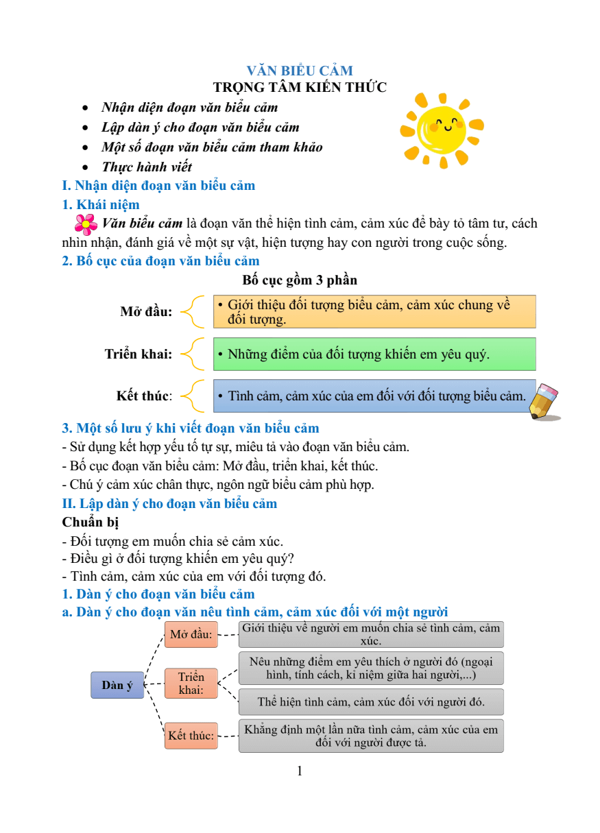 Chuyên đề Văn biểu cảm lớp 3