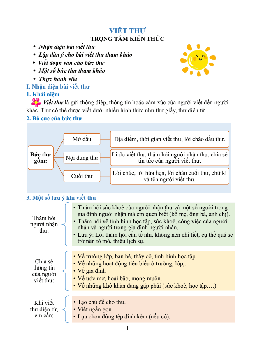 Chuyên đề Viết thư lớp 4