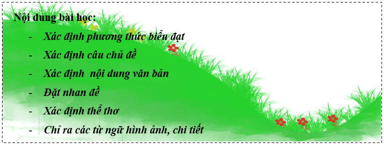 Kiến thức và Phương pháp Đọc hiểu ngữ liệu ngoài sgk