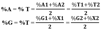 Công thức về Cấu trúc ADN hay, chi tiết