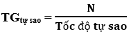 Công thức về cơ chế tự nhân đôi của ADN hay, chi tiết