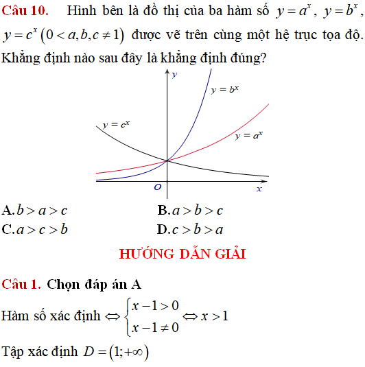 10 câu vận dụng cao hàm số mũ, hàm số lũy thừa, hàm số logarit - Toán lớp 12