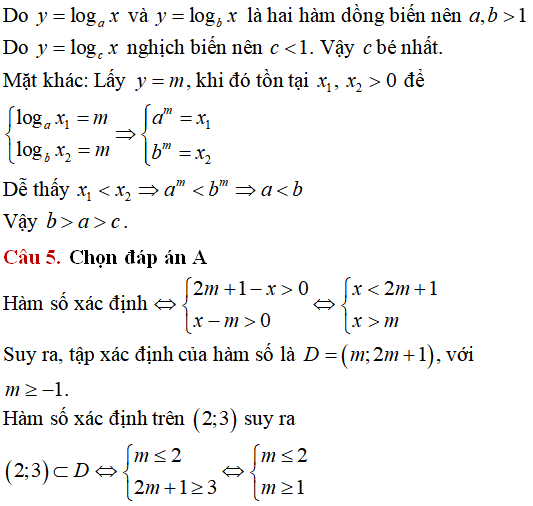 10 câu vận dụng cao hàm số mũ, hàm số lũy thừa, hàm số logarit - Toán lớp 12