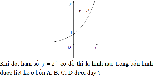 10 câu vận dụng thấp hàm số mũ, hàm số lũy thừa, hàm số logarit - Toán lớp 12