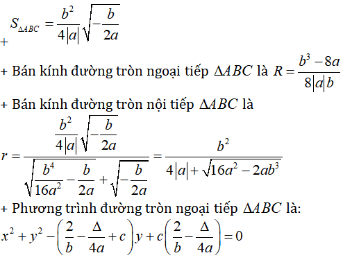 130 bài tập Cực trị của hàm số cơ bản có lời giải - Toán lớp 12