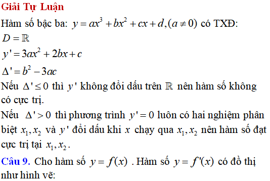 130 bài tập Cực trị của hàm số cơ bản có lời giải - Toán lớp 12