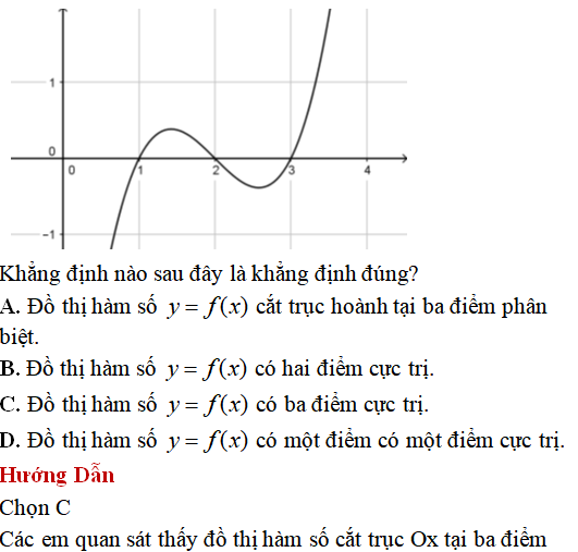 130 bài tập Cực trị của hàm số cơ bản có lời giải - Toán lớp 12