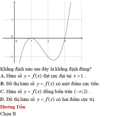 130 bài tập Cực trị của hàm số cơ bản có lời giải - Toán lớp 12