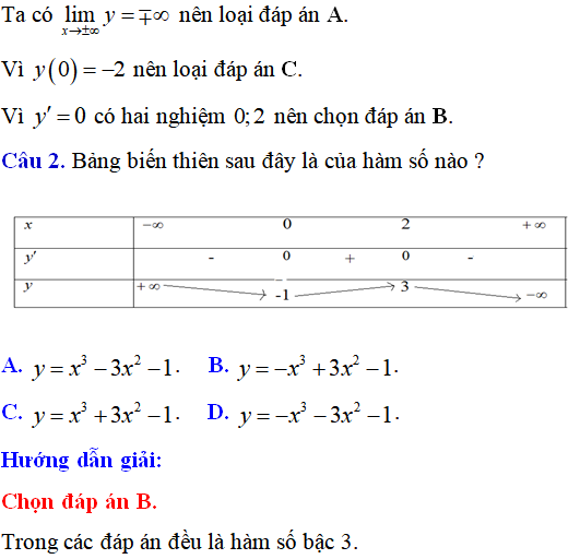 25 bài tập trắc nghiệm bảng biến thiên và các bài toán liên quan - Toán lớp 12