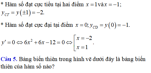 25 bài tập trắc nghiệm bảng biến thiên và các bài toán liên quan - Toán lớp 12