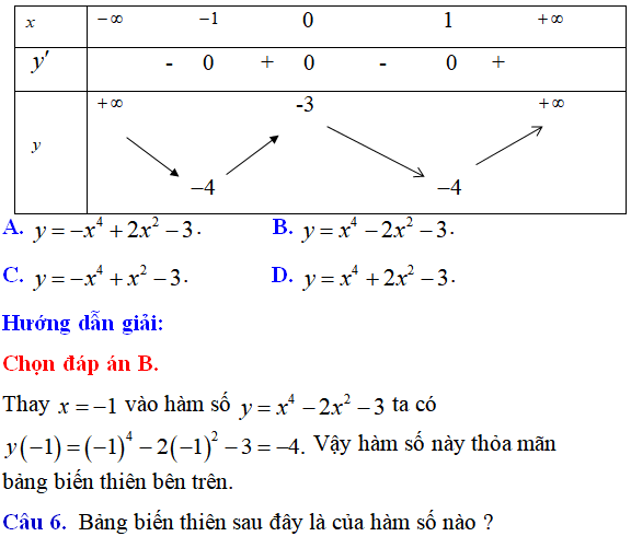 25 bài tập trắc nghiệm bảng biến thiên và các bài toán liên quan - Toán lớp 12