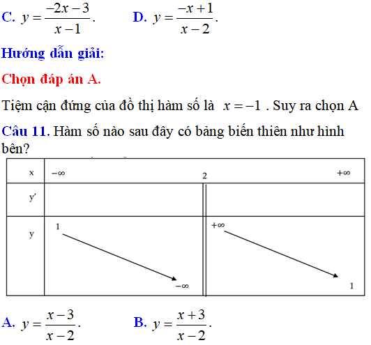 25 bài tập trắc nghiệm bảng biến thiên và các bài toán liên quan - Toán lớp 12