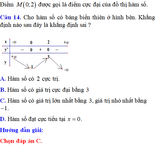 25 bài tập trắc nghiệm bảng biến thiên và các bài toán liên quan - Toán lớp 12