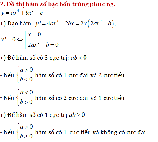 25 bài tập trắc nghiệm bảng biến thiên và các bài toán liên quan - Toán lớp 12