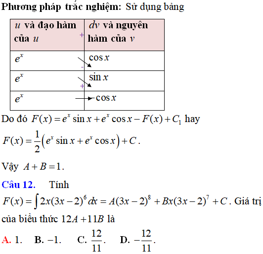 43 Bài tập Phương pháp nguyên hàm từng phần có lời giải (vận dụng thấp) - Toán lớp 12