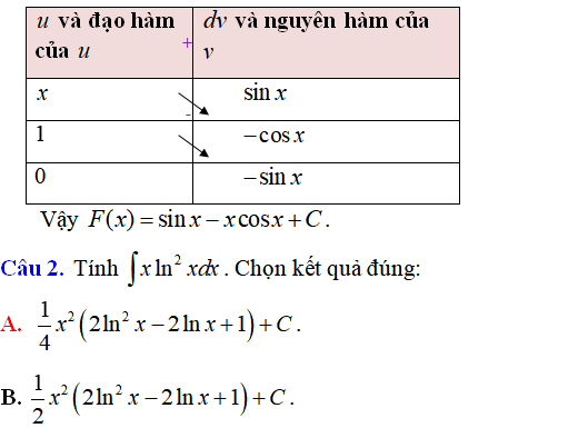 43 Bài tập Phương pháp nguyên hàm từng phần có lời giải (vận dụng thấp) - Toán lớp 12