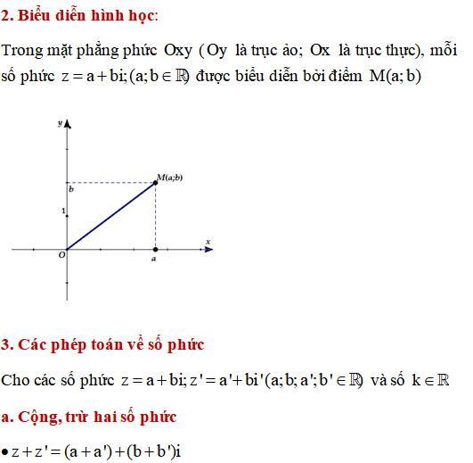 50 bài tập trắc nghiệm tập hợp điểm biểu diễn số phức có lời giải - Toán lớp 12