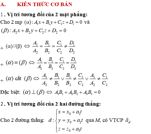 50 bài tập trắc nghiệm Vị trí tương đối trong không gian có lời giải - Toán lớp 12