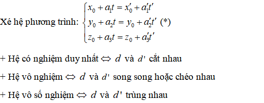 50 bài tập trắc nghiệm Vị trí tương đối trong không gian có lời giải - Toán lớp 12