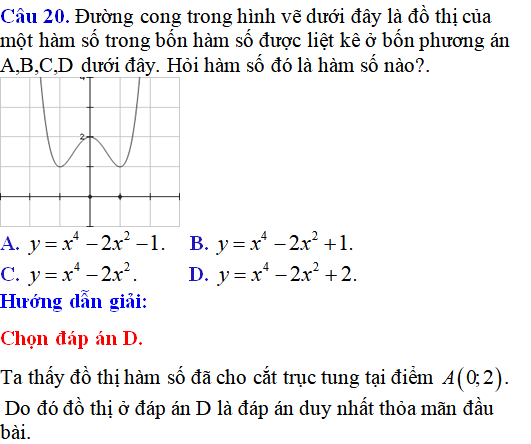 60 bài tập đồ thị các hàm số có lời giải (phần 1) - Toán lớp 12