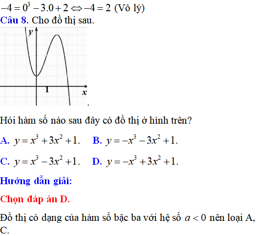 60 bài tập đồ thị các hàm số có lời giải (phần 1) - Toán lớp 12