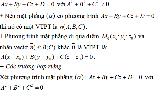 60 bài tập trắc nghiệm Phương trình mặt phẳng trong không gian có lời giải - Toán lớp 12