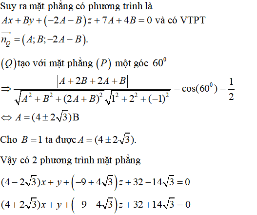 60 bài tập trắc nghiệm Phương trình mặt phẳng trong không gian có lời giải - Toán lớp 12