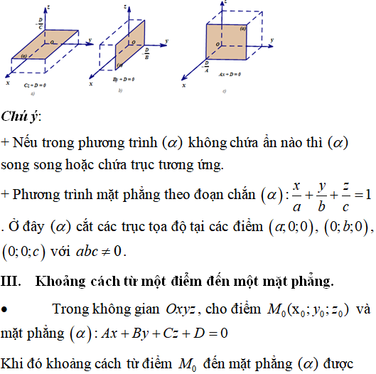 60 bài tập trắc nghiệm Phương trình mặt phẳng trong không gian có lời giải - Toán lớp 12