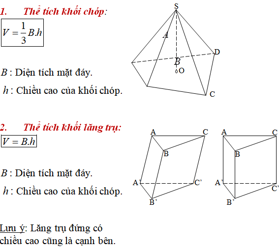 65 bài tập trắc nghiệm Thể tích khối đa diện có lời giải - Toán lớp 12