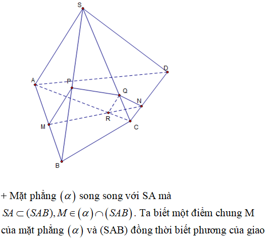 Bài tập Quan hệ song song trong không gian nâng cao có lời giải - Toán lớp 12