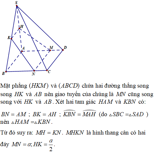 Bài tập Quan hệ song song trong không gian nâng cao có lời giải - Toán lớp 12