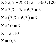 Các bài toán tìm x lớp 5 (Ôn thi vào lớp 6)