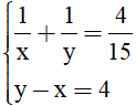Các dạng bài Giải bài toán bằng cách lập phương trình (ôn thi vào 10 năm 2024)