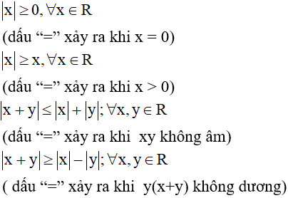 Các dạng Toán nâng cao ôn thi vào lớp 10 năm 2024