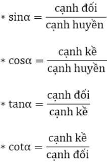 Các dạng toán thực tế ôn thi vào lớp 10 năm 2024