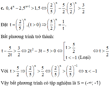 Công thức giải bất phương trình mũ hay nhất