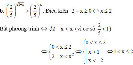 Công thức giải bất phương trình mũ hay nhất